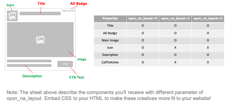 Web_Native_Layout